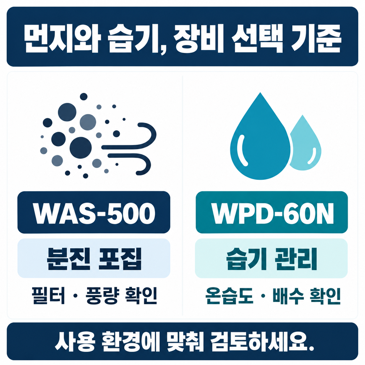 사무기기만 렌탈하시나요? 웰템 이동식 집진기·제습기로 업무공간까지 관리하세요