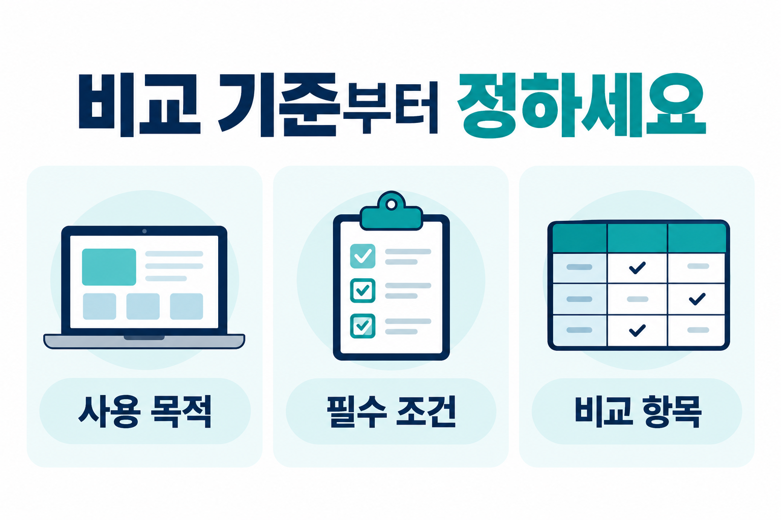 여러 사이트 비교하는 업무, AI에게 맡길 수 있을까? 달라지는 브라우저 활용법